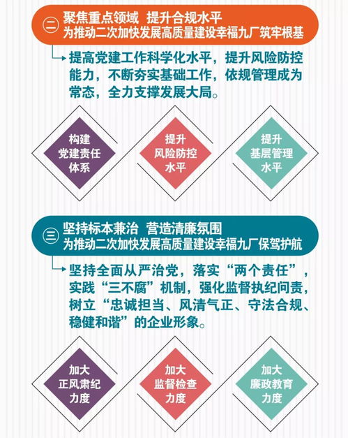 必看丨采油九厂2019年工作会释放重磅信号 跨界融合，探索国内旅游业务新蓝海